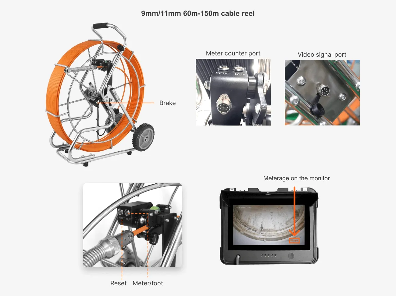 Push Camera System-Cable Reel Push Camera System-Cable Reel